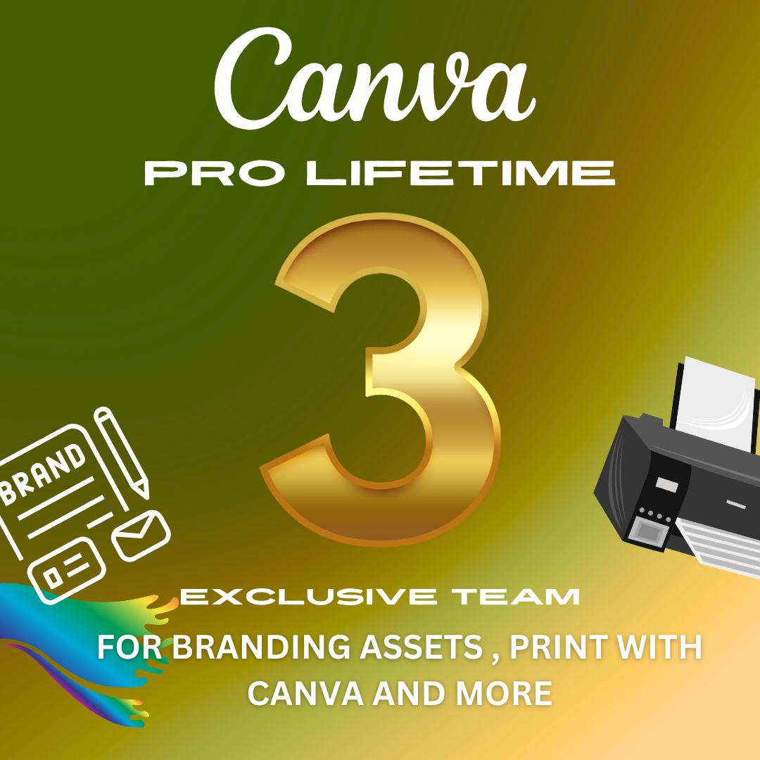 Canva Pro Lifetime