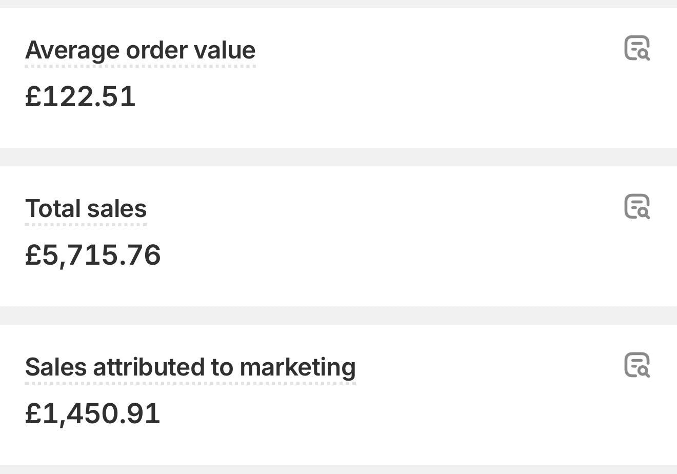 Email Marketing Content Calendar | 150+ Emails -